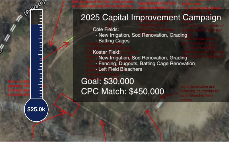 2025 Capital Improvement Campaign