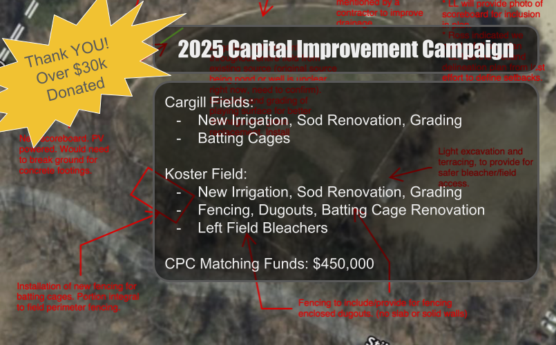 2025 Capital Improvement Campaign